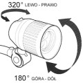 GŁOWICA LED